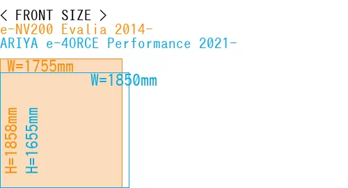 #e-NV200 Evalia 2014- + ARIYA e-4ORCE Performance 2021-